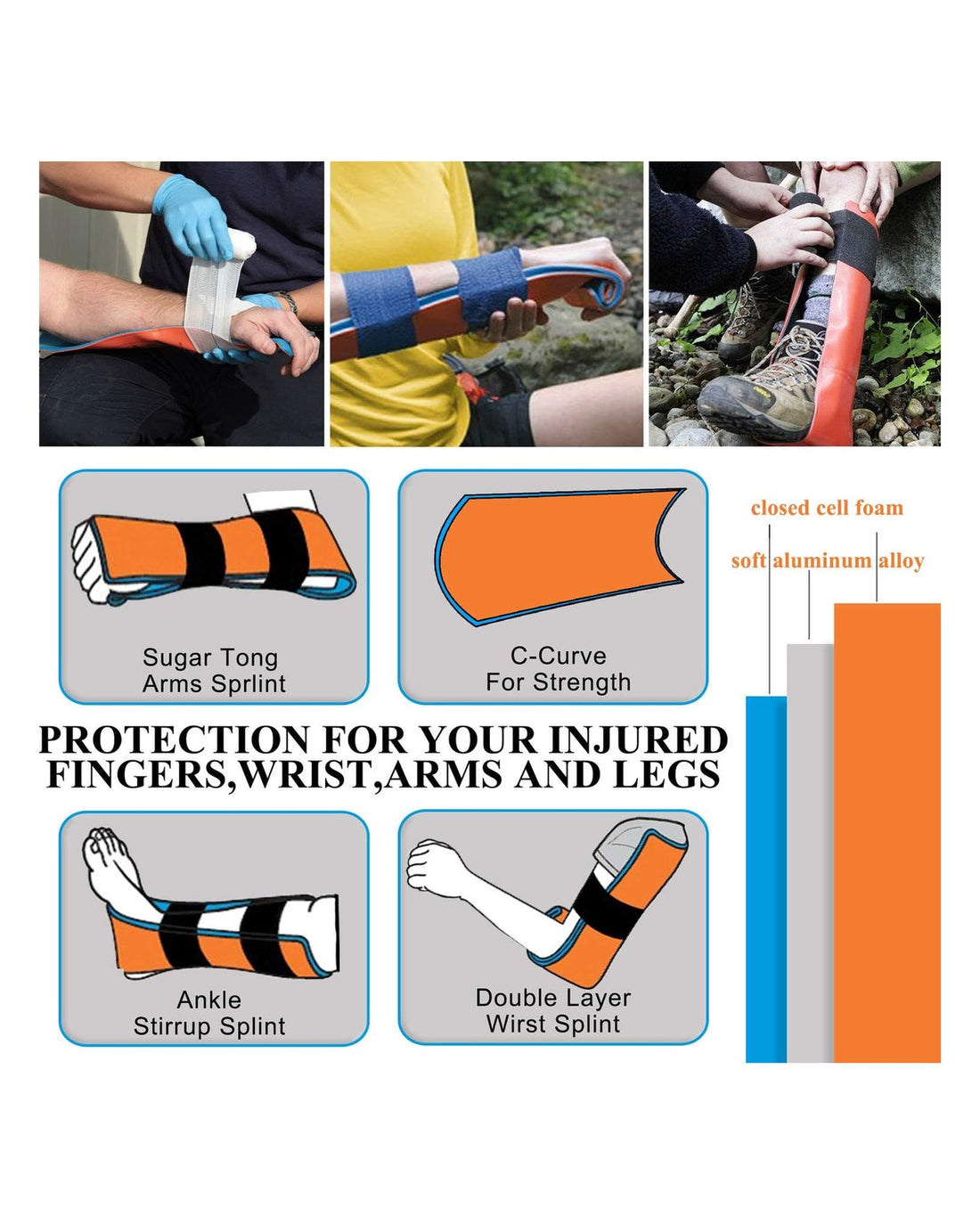 Phantom IFAK Kit: Splint a forearm, a wrist or an ankle.